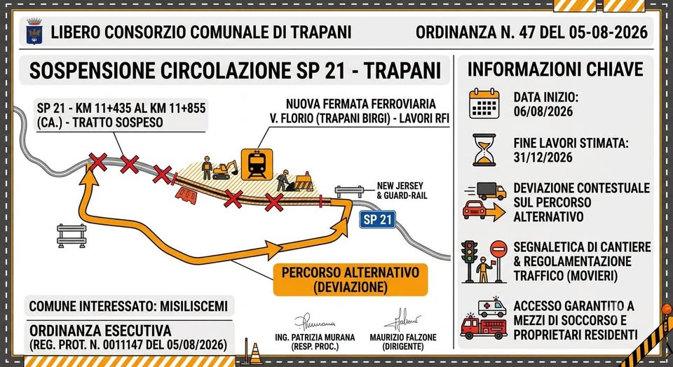 Modifica della viabilità sulla SP 21 dal 6 agosto 2026